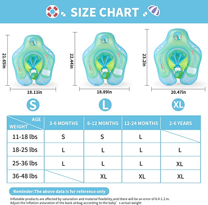 Life108 Supercute Swimming Float for Kids