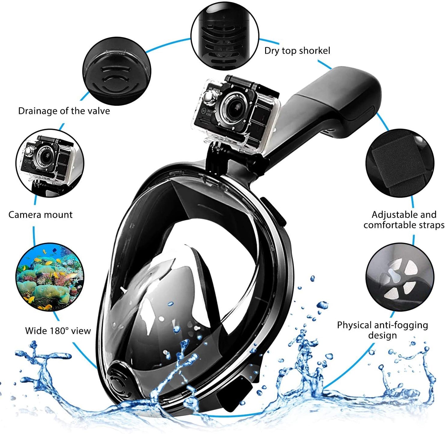 Life108 Full Face Anti Fog Snorkeling Mask