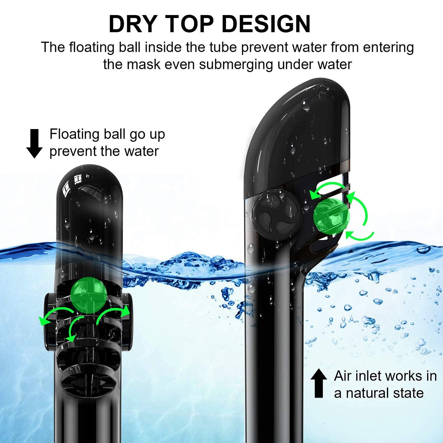 Life108 Full Face Anti Fog Snorkeling Mask